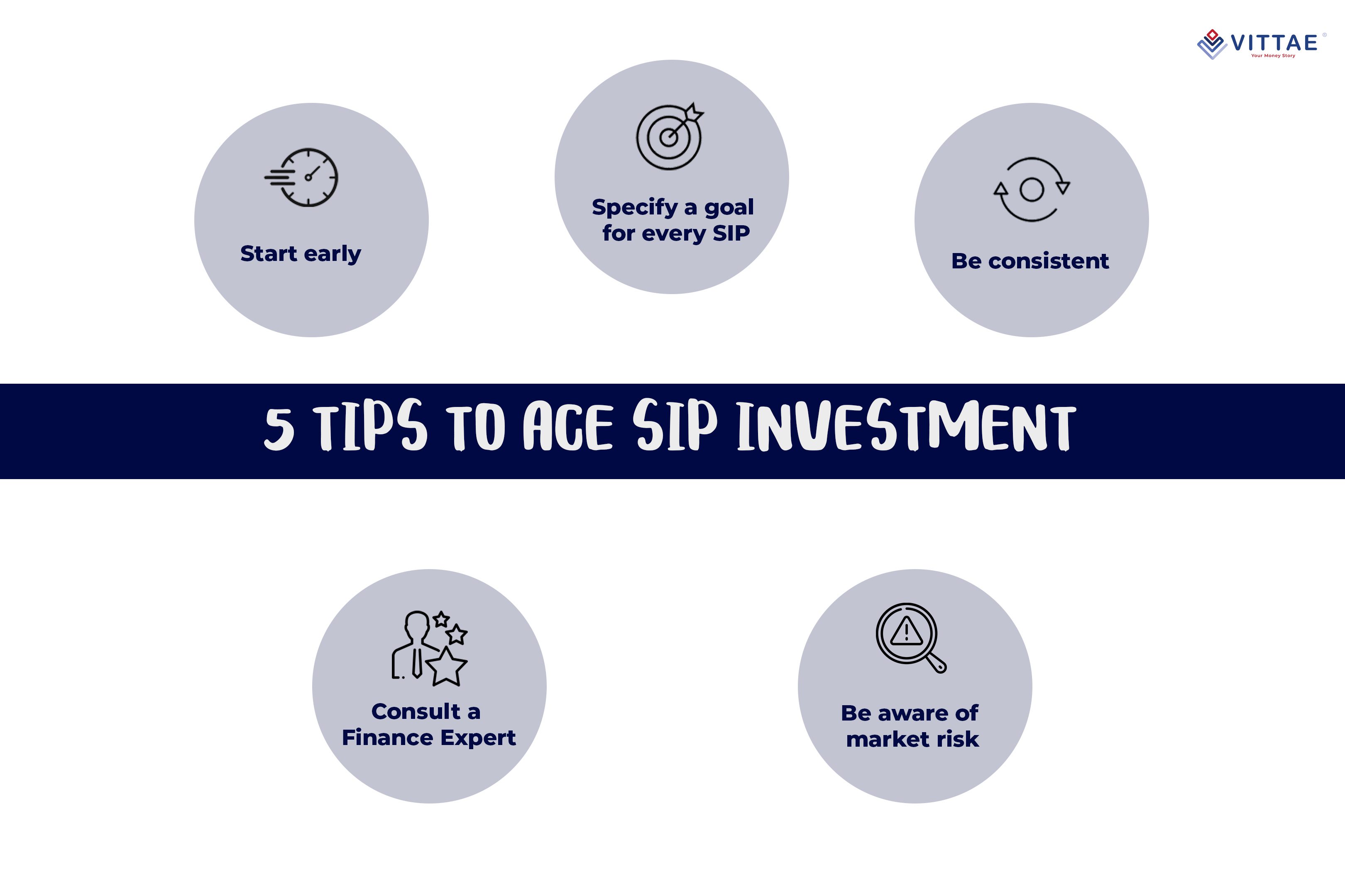 Tips before starting an SIP