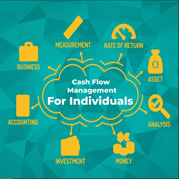 Cash Flow Management For Individuals